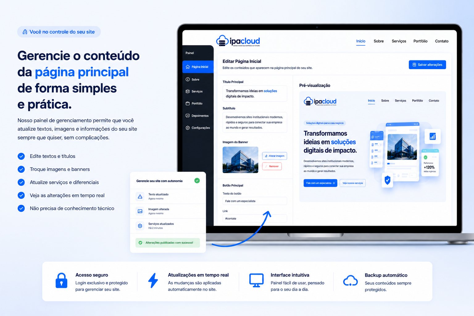 Site Institucional Pro